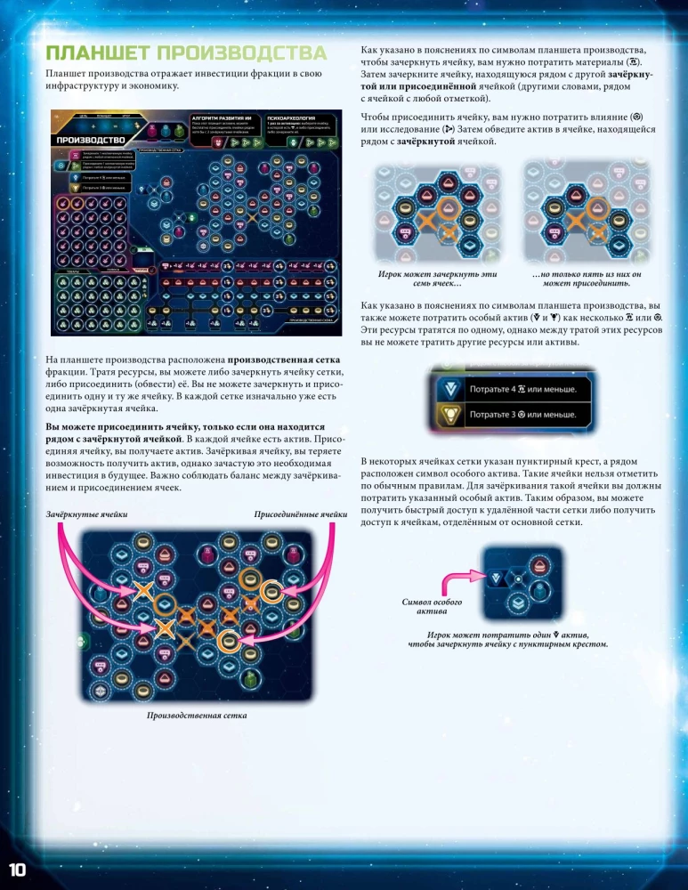 Twilight Imperium - Chronicle of the Galaxy